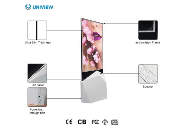 Uniview digital signage - DF600